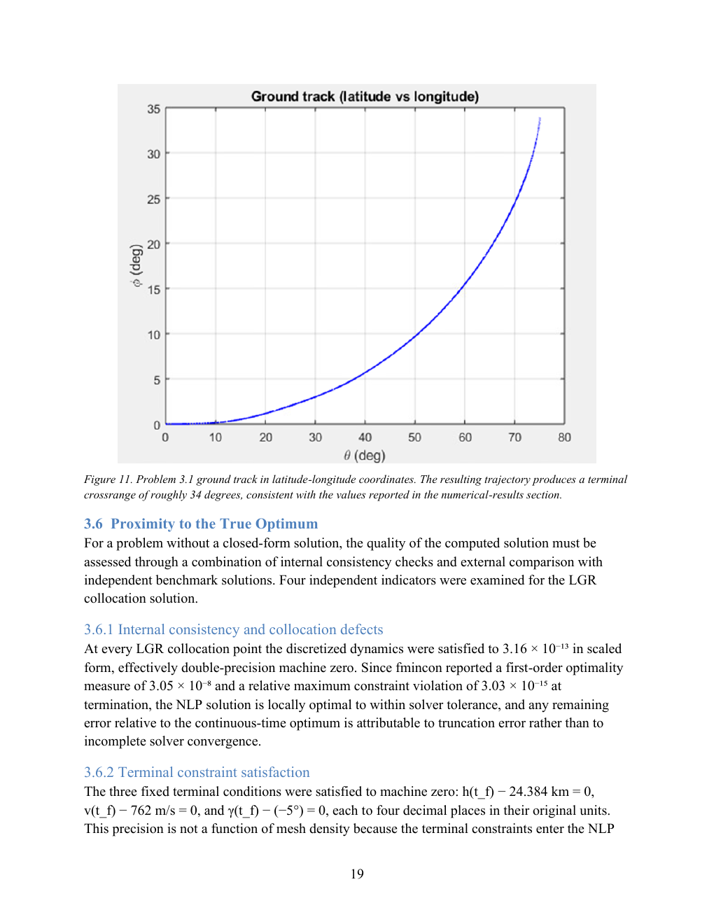 Ground track from the reusable launch vehicle crossrange optimization report